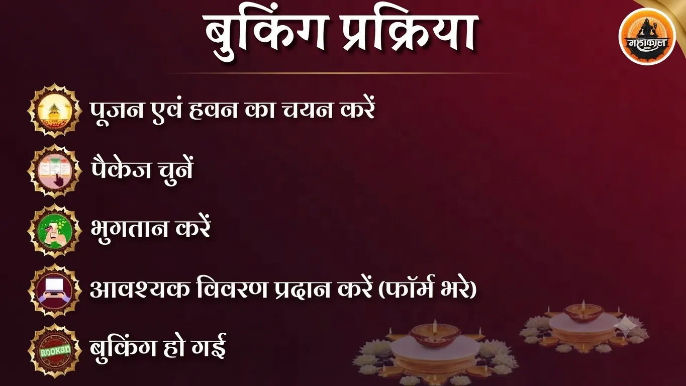 Puja Image 4