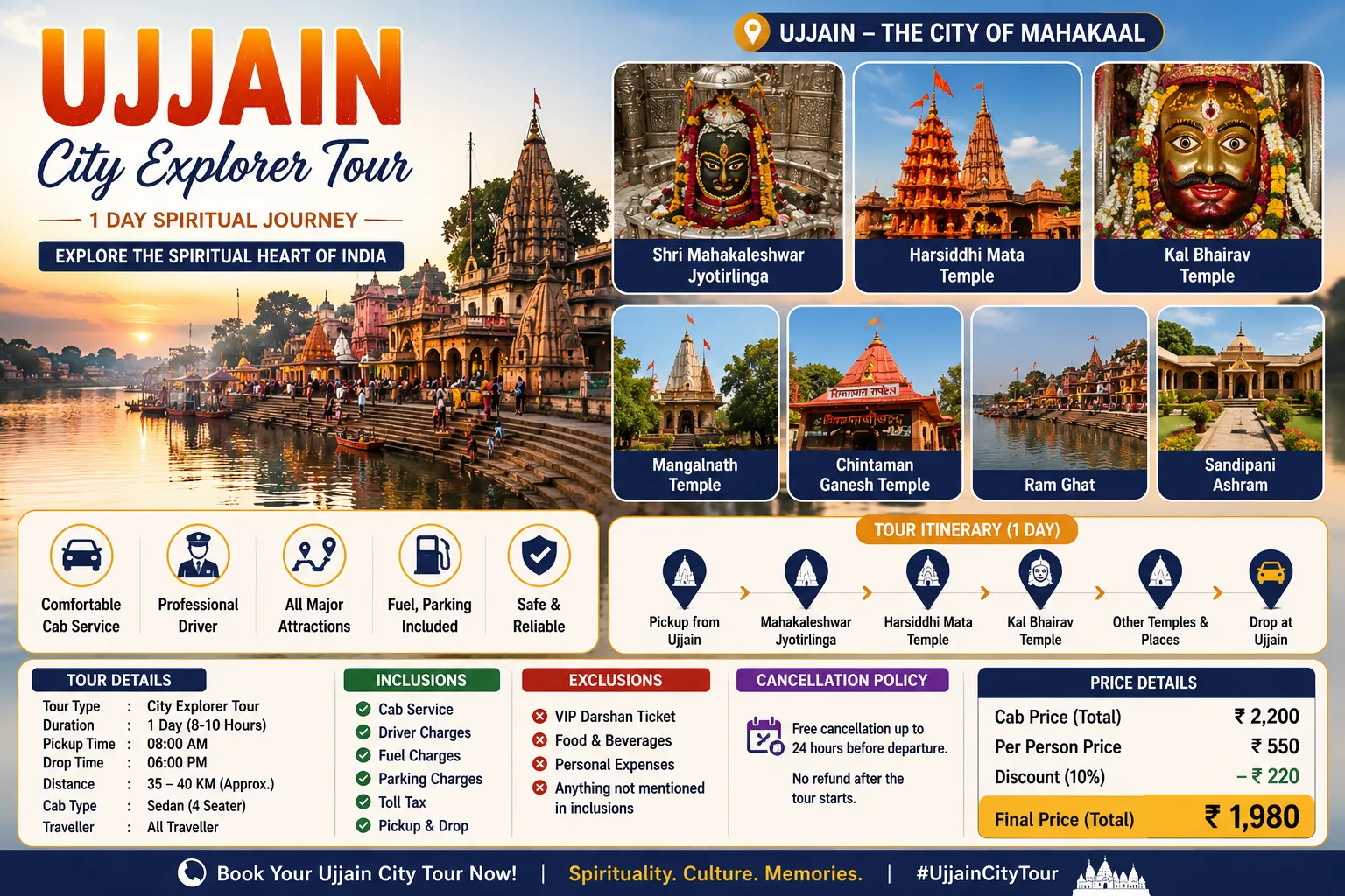 Ujjain Spiritual City Explorer Tour